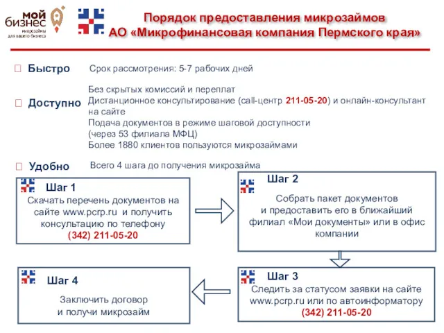 Порядок предоставления микрозаймов АО «Микрофинансовая компания Пермского края» ? Доступно