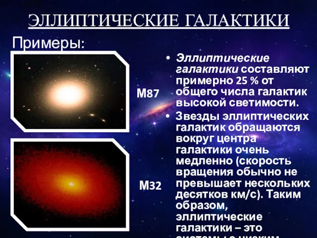 ЭЛЛИПТИЧЕСКИЕ ГАЛАКТИКИ Эллиптические галактики составляют примерно 25 % от общего