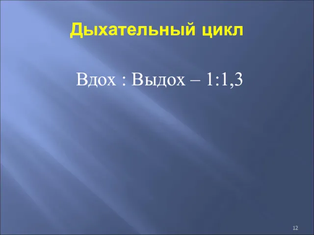 Дыхательный цикл Вдох : Выдох – 1:1,3