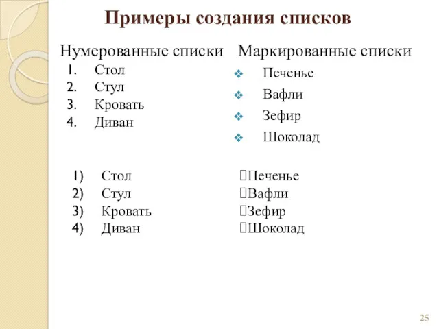 Примеры создания списков Нумерованные списки Маркированные списки Стол Стул Кровать