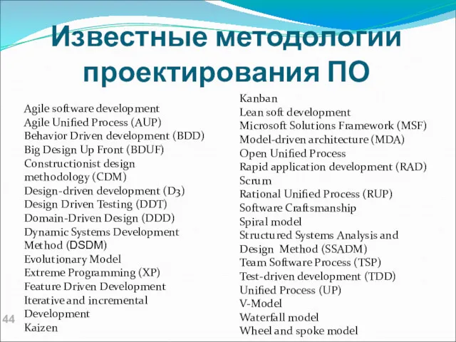 Известные методологии проектирования ПО Kanban Lean soft development Microsoft Solutions