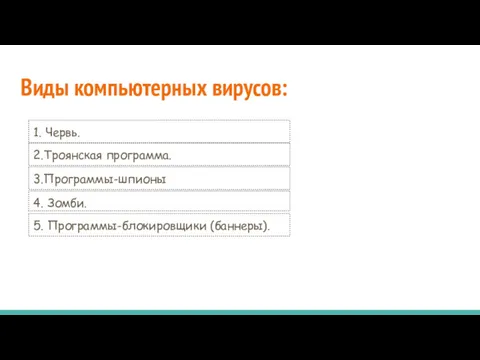 Виды компьютерных вирусов: 1. Червь. 2.Троянская программа. 3.Программы-шпионы 4. Зомби. 5. Программы-блокировщики (баннеры).