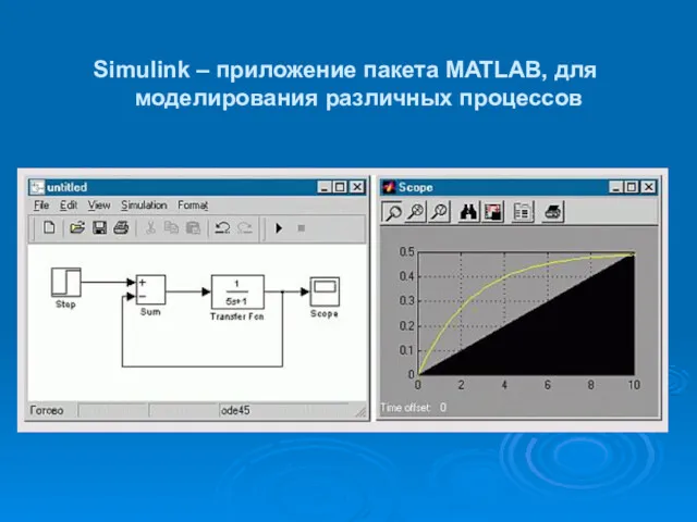 Simulink – приложение пакета MATLAB, для моделирования различных процессов