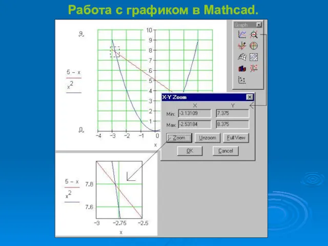 Работа с графиком в Mathcad.