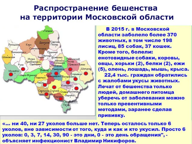 Распространение бешенства на территории Московской области