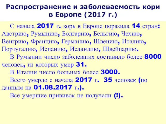 С начала 2017 г. корь в Европе поразила 14 стран: