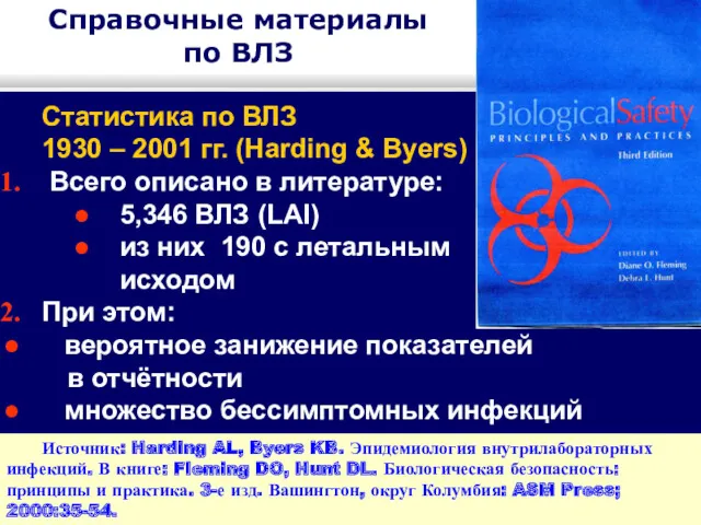 Справочные материалы по ВЛЗ Источник: Harding AL, Byers KB. Эпидемиология