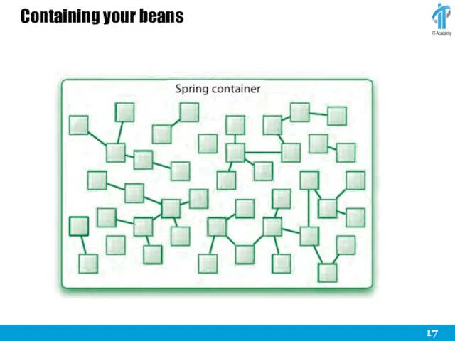 Containing your beans