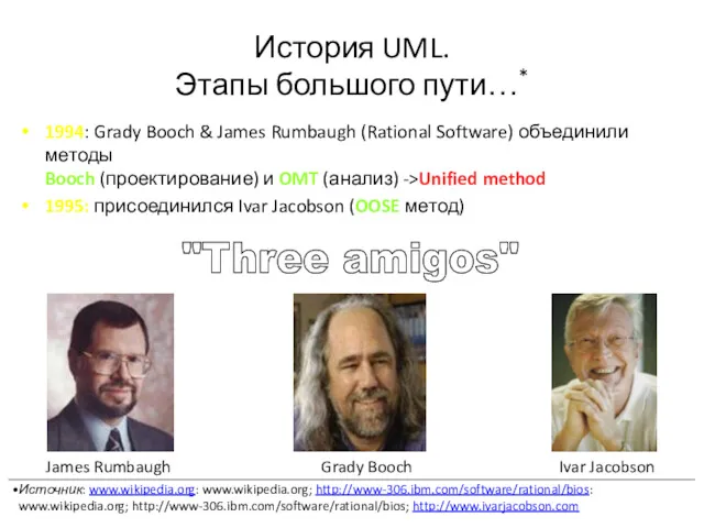 История UML. Этапы большого пути…* 1994: Grady Booch & James