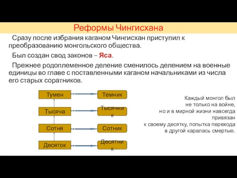 Реформы Чингисхана Сразу после избрания каганом Чингисхан приступил к преобразованию