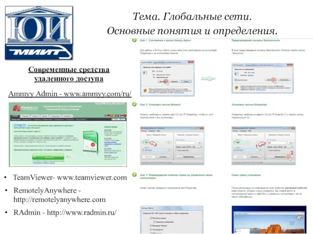 Тема. Глобальные сети. Основные понятия и определения. Современные средства удаленного