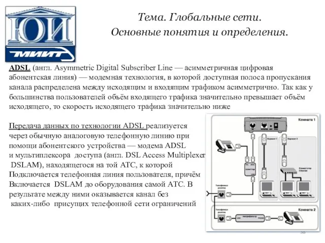 Тема. Глобальные сети. Основные понятия и определения. ADSL (англ. Asymmetric