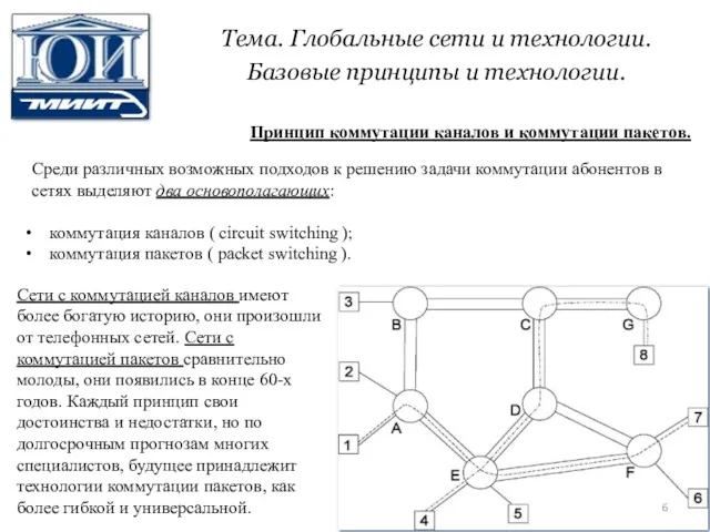 Тема. Глобальные сети и технологии. Базовые принципы и технологии. Принцип