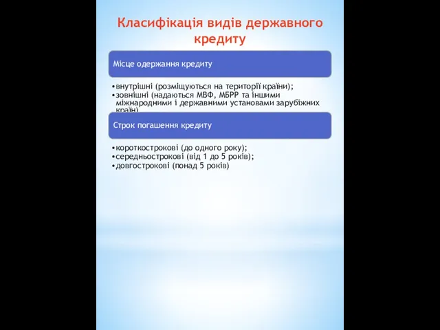 Класифікація видів державного кредиту Місце одержання кредиту внутрішні (розміщуються на