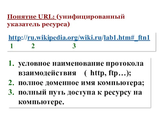условное наименование протокола взаимодействия ( http, ftp…); полное доменное имя