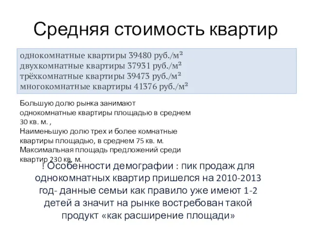 Средняя стоимость квартир ! Особенности демографии : пик продаж для однокомнатных квартир пришелся