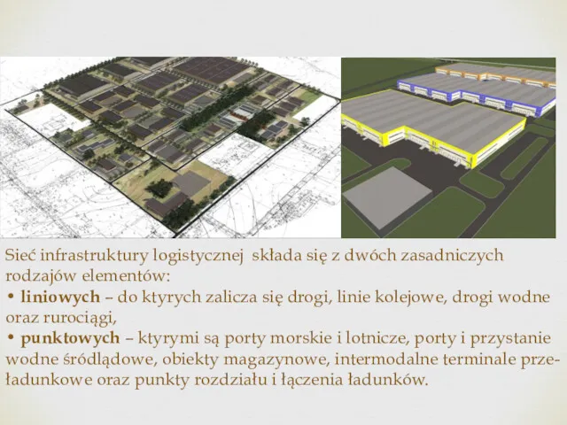 Sieć infrastruktury logistycznej składa się z dwóch zasadniczych rodzajów elementów: