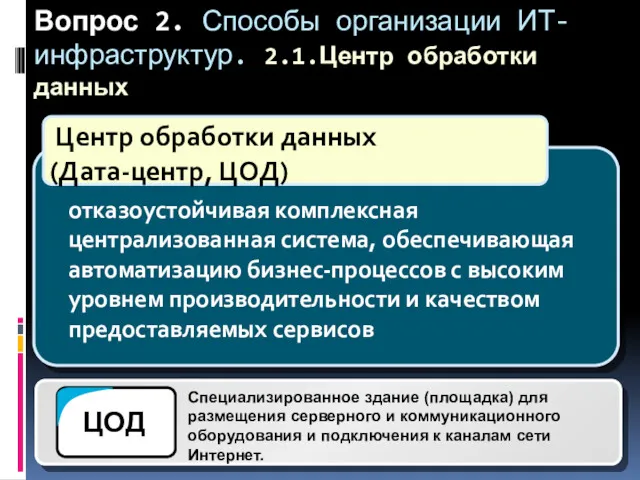 Вопрос 2. Способы организации ИТ-инфраструктур. 2.1.Центр обработки данных отказоустойчивая комплексная