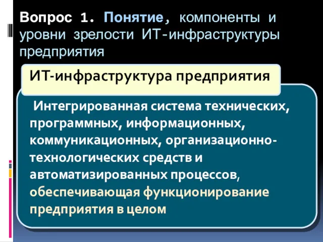 Вопрос 1. Понятие, компоненты и уровни зрелости ИТ-инфраструктуры предприятия Интегрированная