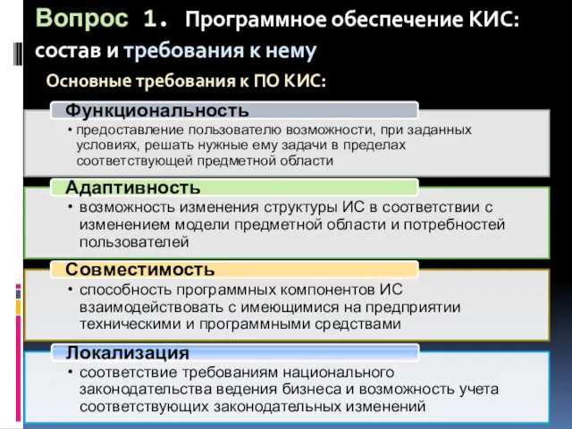 Вопрос 1. Программное обеспечение КИС: состав и требования к нему Основные требования к ПО КИС: