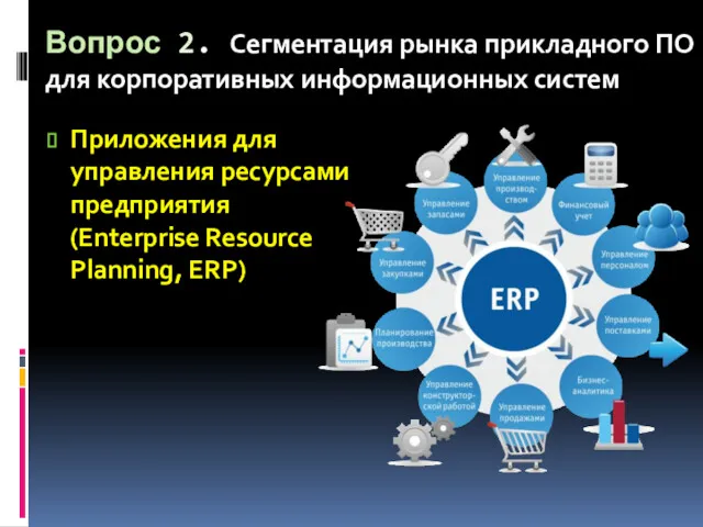 Вопрос 2. Сегментация рынка прикладного ПО для корпоративных информационных систем