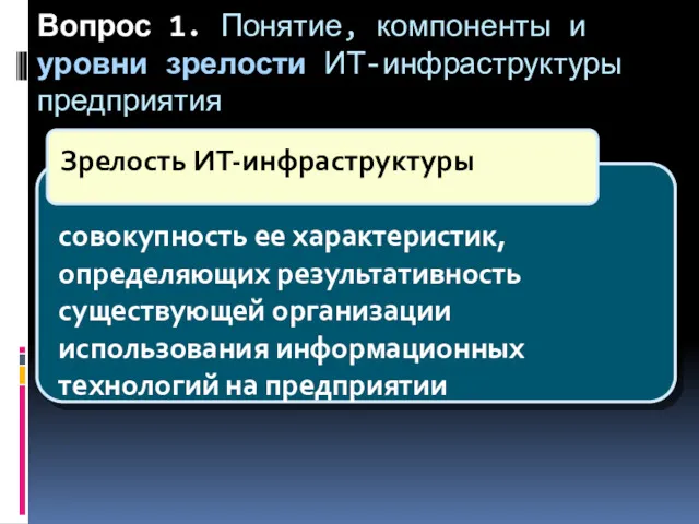 Вопрос 1. Понятие, компоненты и уровни зрелости ИТ-инфраструктуры предприятия совокупность