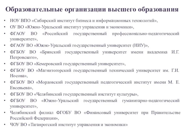 Образовательные организации высшего образования НОУ ВПО «Сибирский институт бизнеса и