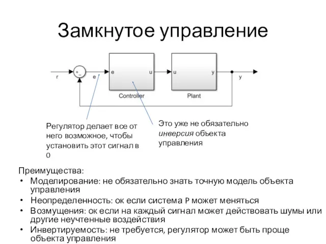 Замкнутое управление Это уже не обязательно инверсия объекта управления Регулятор