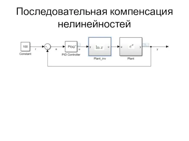 Последовательная компенсация нелинейностей