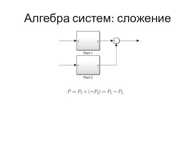 Алгебра систем: сложение