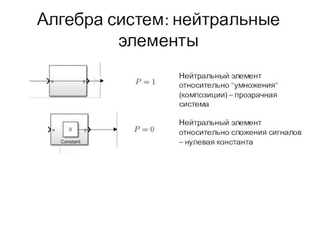 Алгебра систем: нейтральные элементы Нейтральный элемент относительно "умножения" (композиции) –