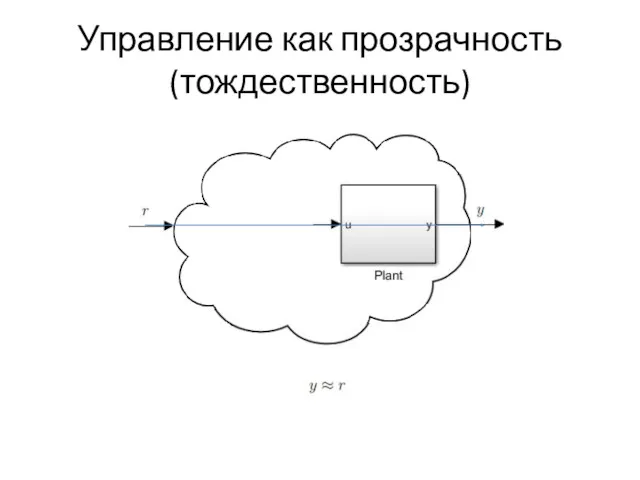 Управление как прозрачность (тождественность)