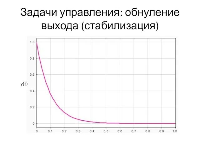 Задачи управления: обнуление выхода (стабилизация) y(t)