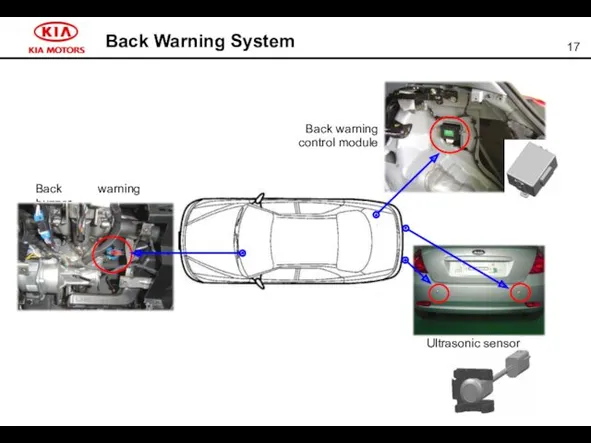 Back Warning System Back warning buzzer Back warning control module Ultrasonic sensor