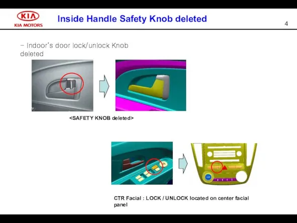 Inside Handle Safety Knob deleted CTR Facial : LOCK /