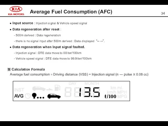 Average Fuel Consumption (AFC) ● Input source : Injection signal