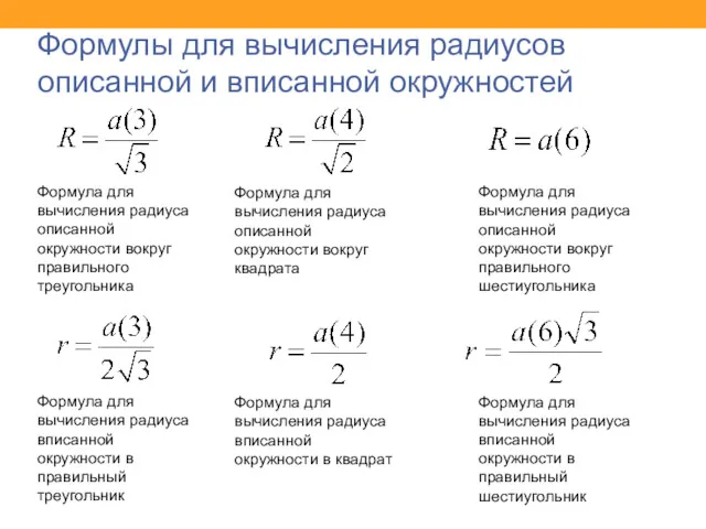 Формулы для вычисления радиусов описанной и вписанной окружностей Формула для