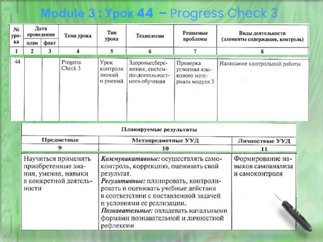 Module 3 : Урок 44 – Progress Check 3