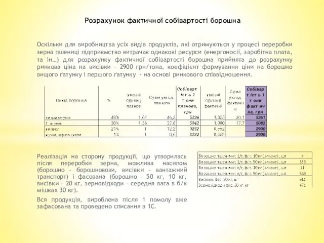 Оскільки для виробництва усіх видів продуктів, які отримуються у процесі