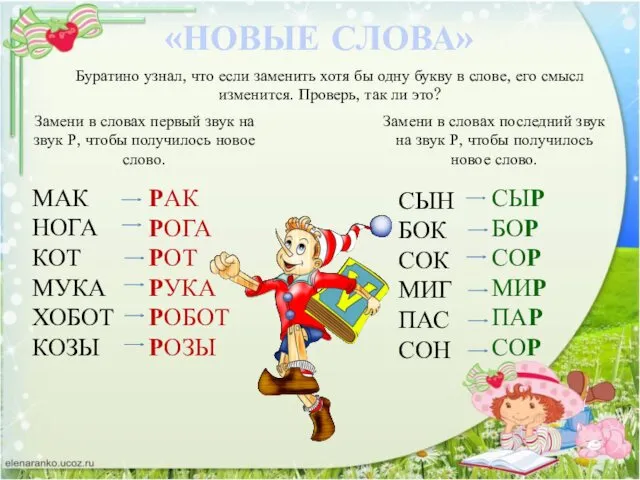 «НОВЫЕ СЛОВА» Буратино узнал, что если заменить хотя бы одну