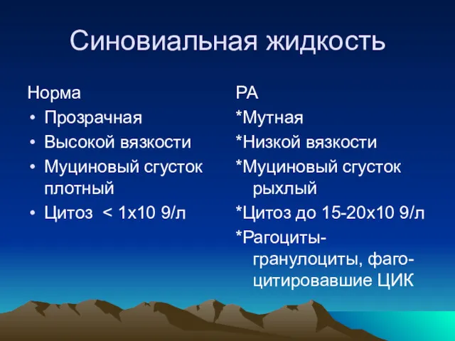 Синовиальная жидкость Норма Прозрачная Высокой вязкости Муциновый сгусток плотный Цитоз