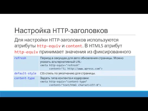 Настройка HTTP-заголовков Для настройки HTTP-заголовков используются атрибуты http-equiv и content. В HTML5 атрибут