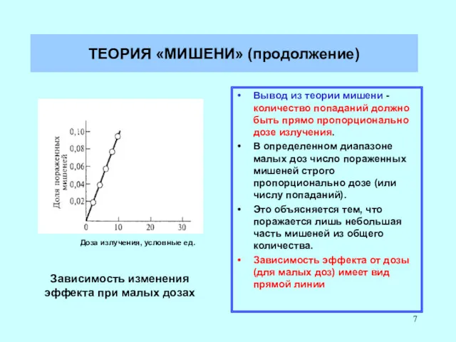 ТЕОРИЯ «МИШЕНИ» (продолжение) Вывод из теории мишени - количество попаданий