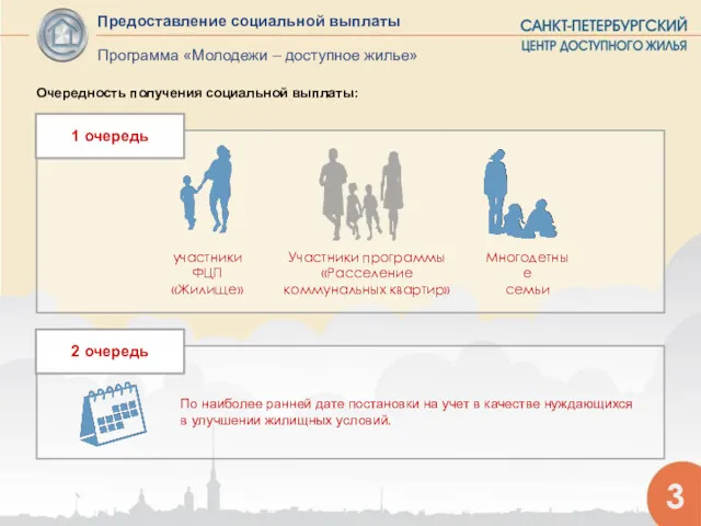 3 Предоставление социальной выплаты участники ФЦП «Жилище» Участники программы «Расселение