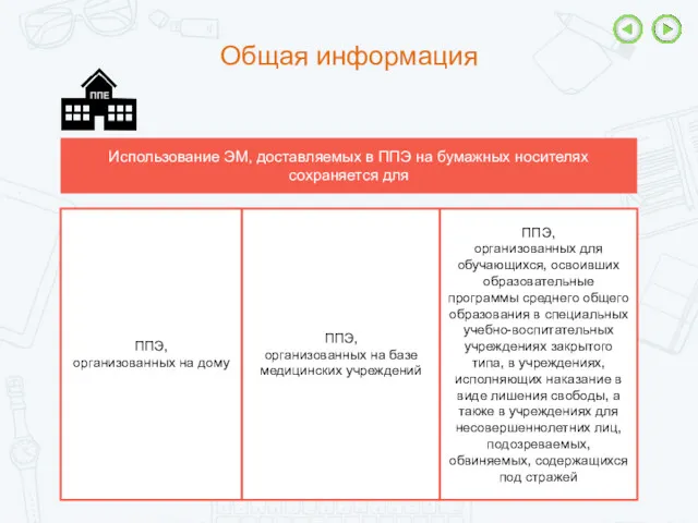 Общая информация Использование ЭМ, доставляемых в ППЭ на бумажных носителях