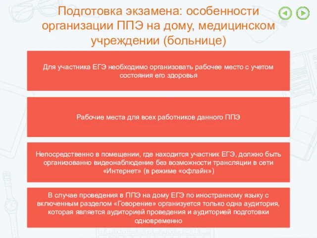 Подготовка экзамена: особенности организации ППЭ на дому, медицинском учреждении (больнице)