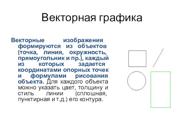 Векторная графика Векторные изображения формируются из объектов (точка, линия, окружность,