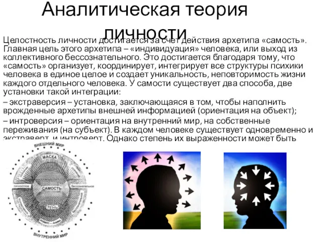 Аналитическая теория личности Целостность личности достигается за счет действия архетипа