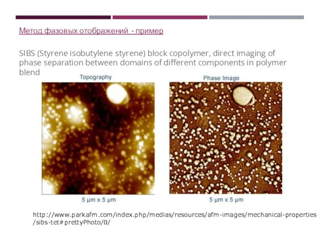 Метод фазовых отображений - пример SIBS (Styrene isobutylene styrene) block