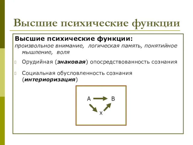 Высшие психические функции Высшие психические функции: произвольное внимание, логическая память,